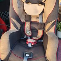 seggiolino bimbi auto