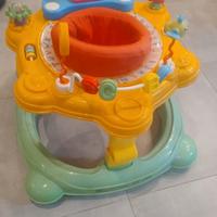 girello Foppapedretti 