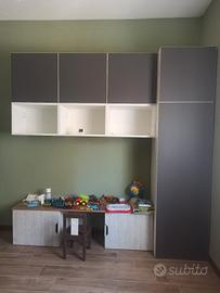 Guardaroba ikea