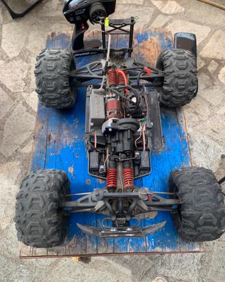 Modellismo