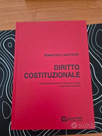 Diritto costituzionale Martines
