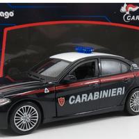 MODELLO AUTO NUOVA GIULIA CARABINIERI BURAGO