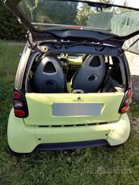 smart fortwo coupé 