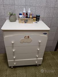 Mobile bagno 