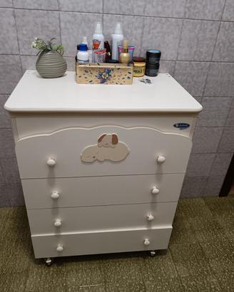 Mobile bagno 