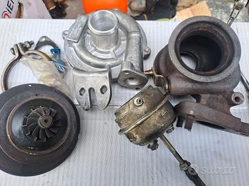 Turbina panda 169 mj da revisionare