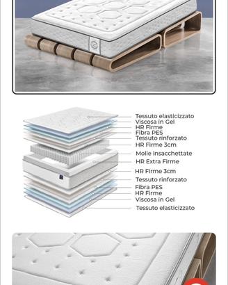 Materasso matrimoniale 160x190