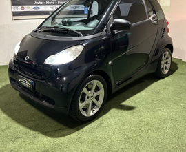 Smart 451 fortwo