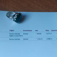 Anello con smeraldo 