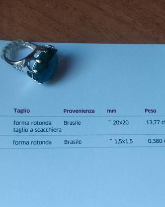 Anello con smeraldo 