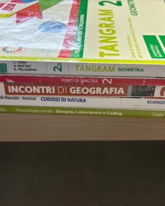 Libri 