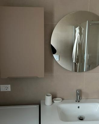Nuovo pensile bagno Ideagroup