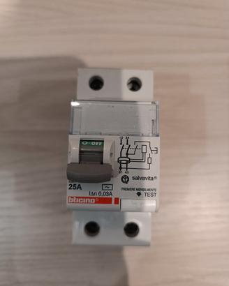 interruttore differenziale puro Bticino GC723AC25