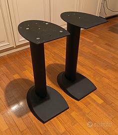 Supporti cassa alta fedeltà