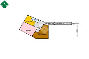 2 LOCALI A SAN SEVERO