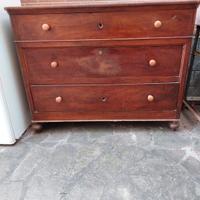 Comó fine Ottocento