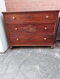 Comó fine Ottocento