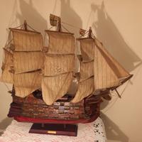 Modellino HMS Victory