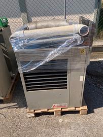 Ventilatori a gas