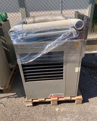 Ventilatori a gas