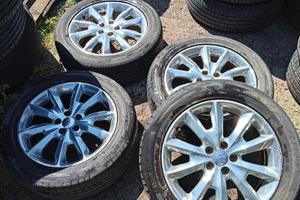 Serie cerchi in lega jeep cherokee 2019