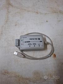 Allen Bradley 1784-U2DN