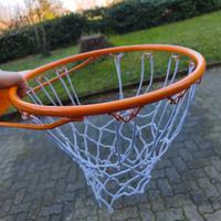 canestro da basket