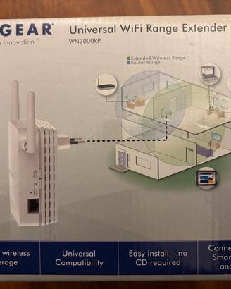 Wifi extender Netgear WN300RP