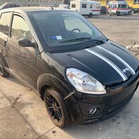 Ricambi per Ligier IXO