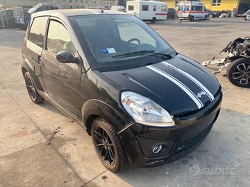 Ricambi per Ligier IXO