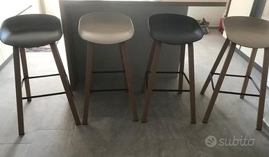 Sgabelli per isola cucina