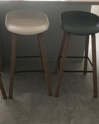 Sgabelli per isola cucina