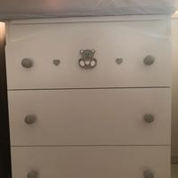 Fasciatoio cassettiera nascita