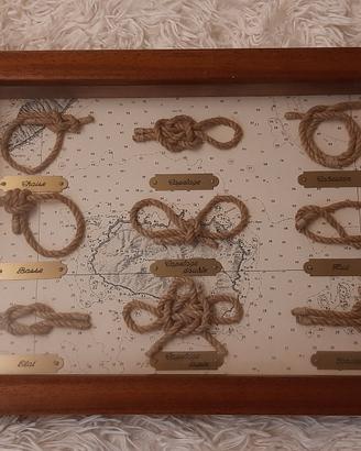 QUADRETTO BACHECA NODI 