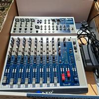 Console Mixing Alto