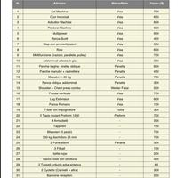 Intera attrezzatura completa per palestra