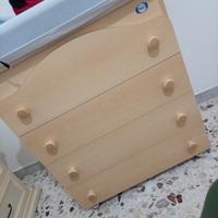 fasciatoio della pali
