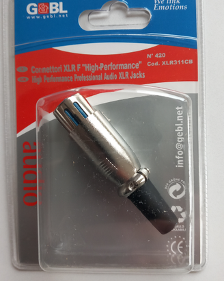 18 Connettori XLR