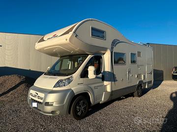 ROLLER TEAM GRANDUCA GARAGE