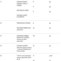 STOCK Pigiami/Intimo (1055 pezzi) - Nuovi