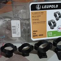 anelli per ottica