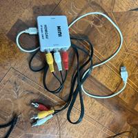 Convertitore mini HDMI2AV