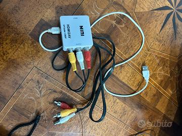 Convertitore mini HDMI2AV