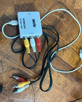 Convertitore mini HDMI2AV