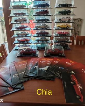 Collezione Alfa Romeo Centenario Hachette