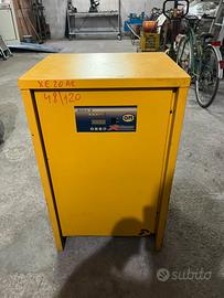 Caricabatteria per carrello elettrico