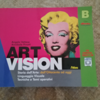 Art Vision B - Atlas