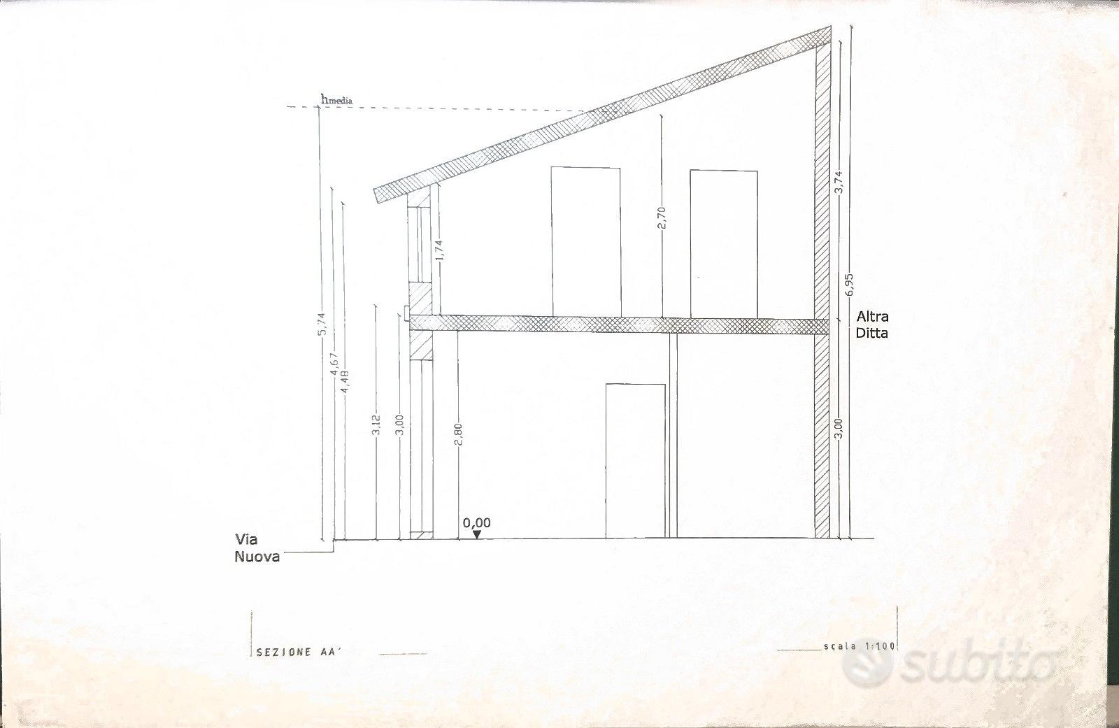 Rarità a Brucoli, Terreno edificabile in centro - Altro