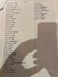 Stock ricambi nuovi moto scooter