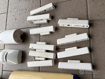 Antifurto casa ELDES SECURITY